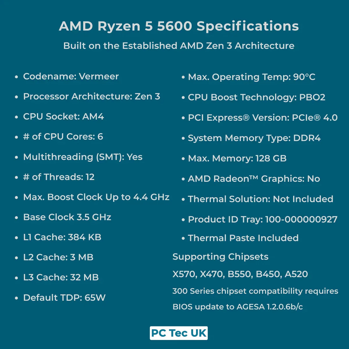 AMD Ryzen 5 5600 6-Core AM4 OEM Tray CPU/Processor