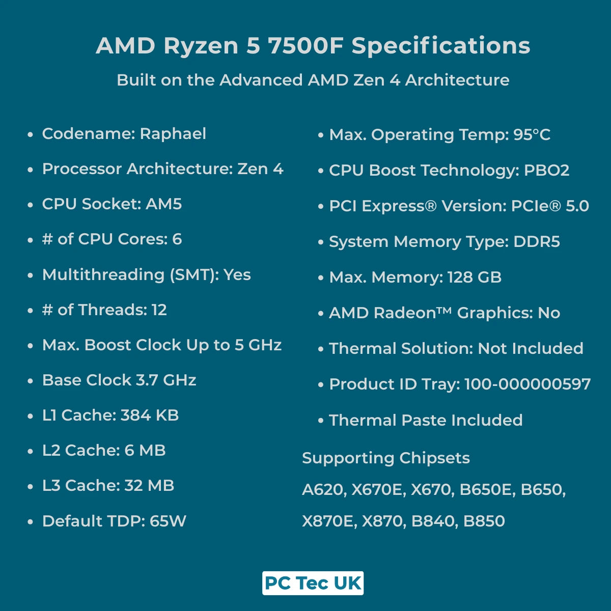 AMD Ryzen 5 7500F 6-Core AM5 OEM Tray CPU/Processor