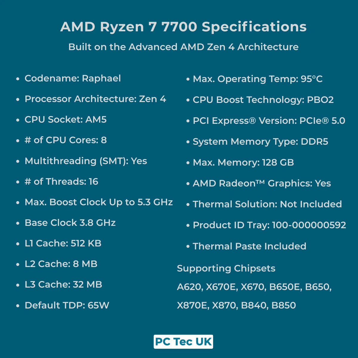 AMD Ryzen 7 7700 8-Core AM5 OEM Tray CPU/Processor