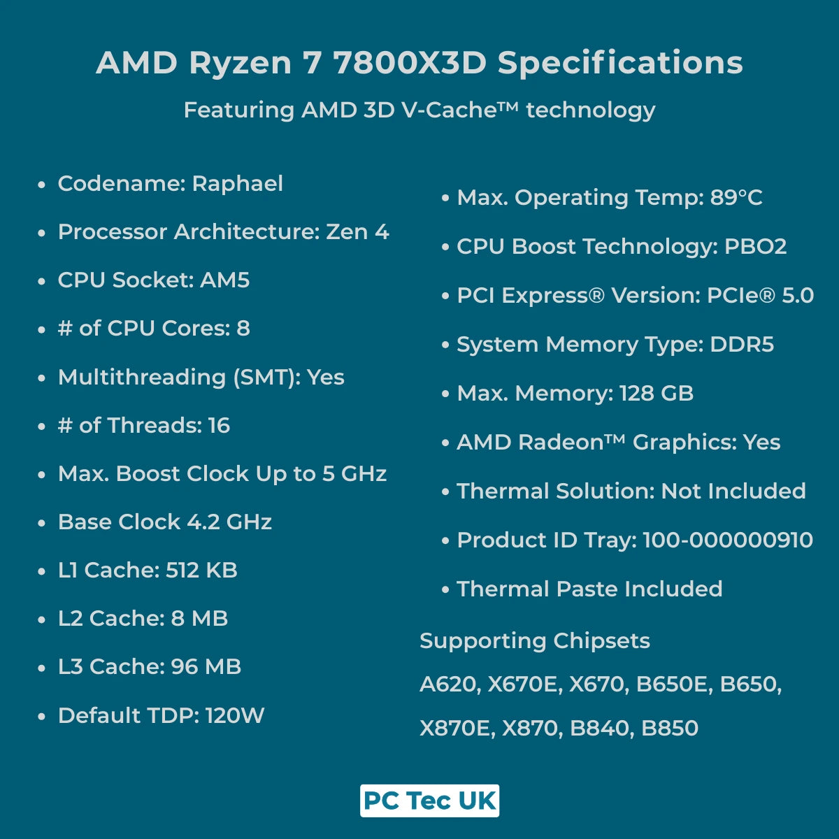 AMD Ryzen 7 7800X3D 8-Core AM5 OEM Tray CPU/Processor