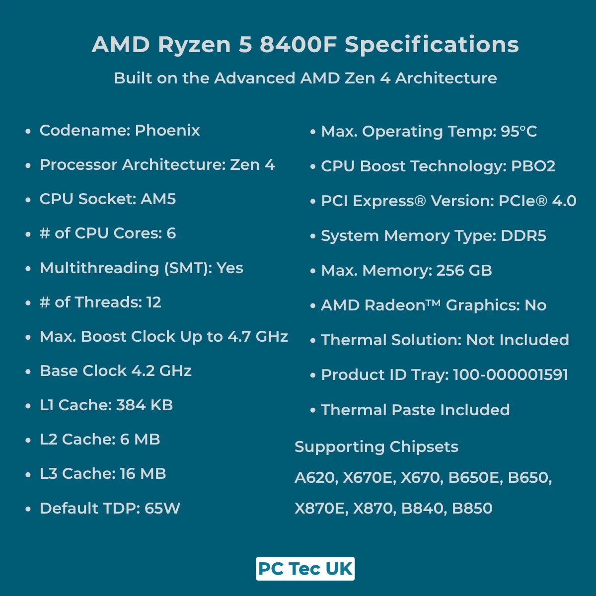 AMD Ryzen 5 8400F 6-Core AM5 OEM Tray CPU/Processor