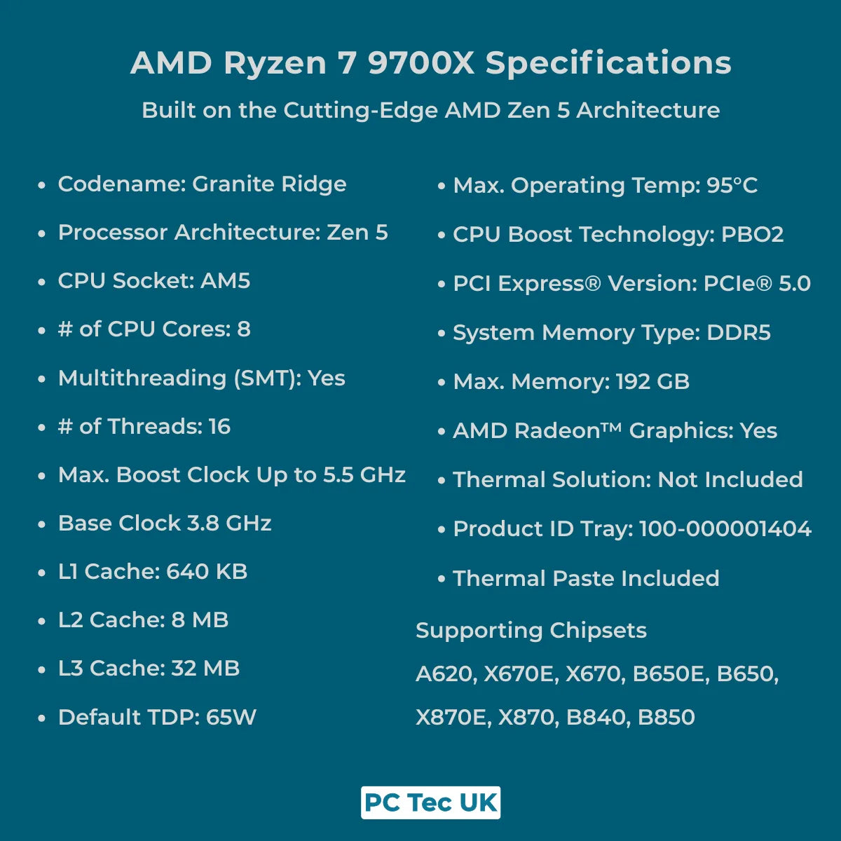 AMD Ryzen 7 9700X 8-Core AM5 OEM Tray CPU/Processor