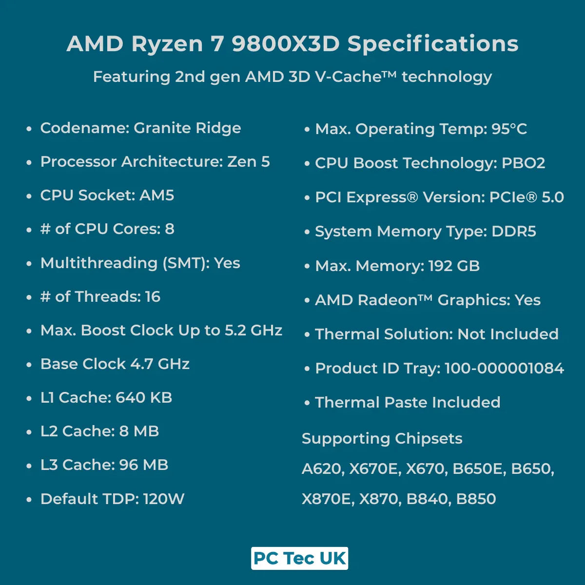 AMD Ryzen 7 9800X3D 8-Core AM5 OEM Tray CPU/Processor