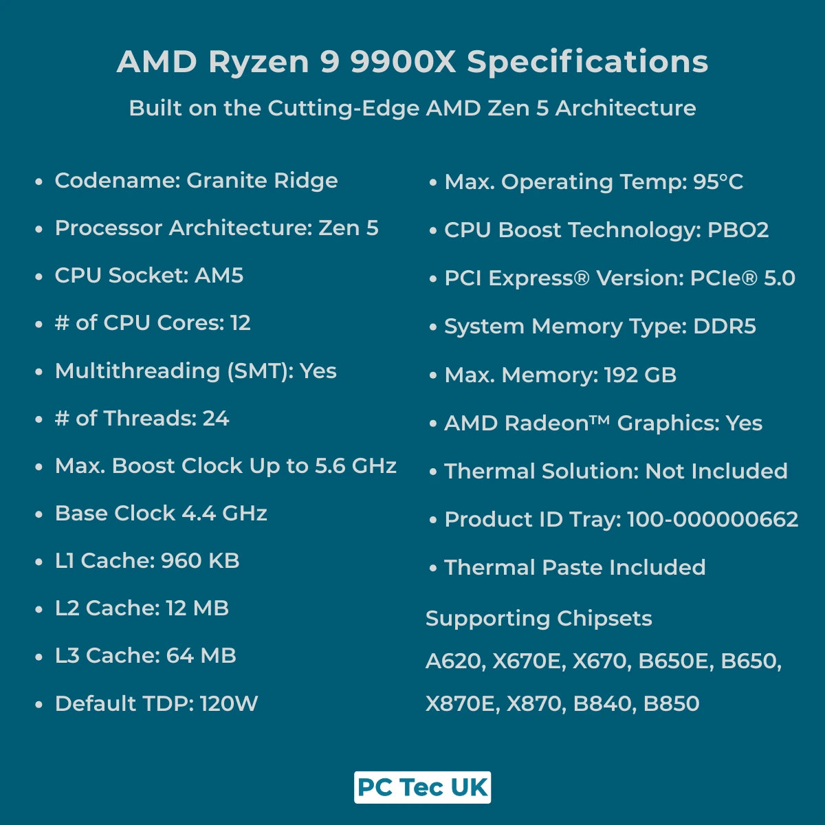 AMD Ryzen 9 9900X 12-Core AM5 OEM Tray CPU/Processor