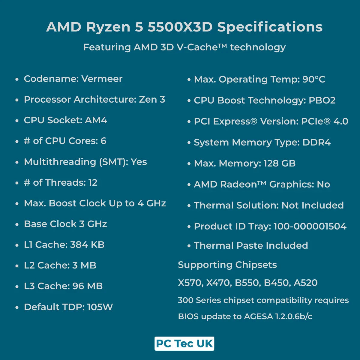 AMD Ryzen 5 5500X3D 6-Core AM4 OEM Tray CPU/Processor