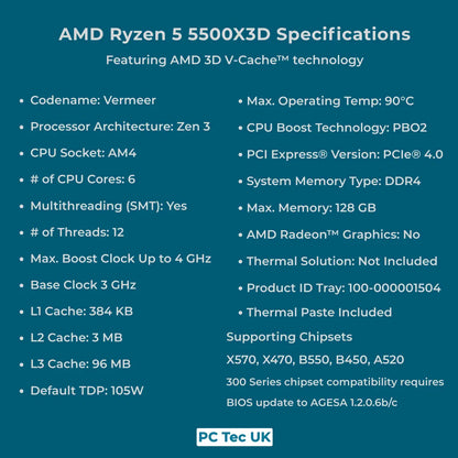 AMD Ryzen 5 5500X3D 6-Core AM4 OEM Tray CPU/Processor