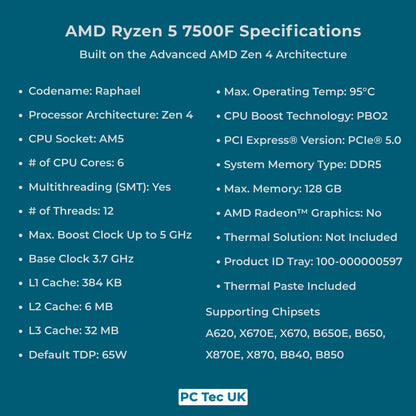 AMD Ryzen 5 7500F 6-Core AM5 OEM Tray CPU/Processor