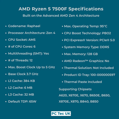 AMD Ryzen 5 7500F 6-Core AM5 OEM Tray CPU/Processor