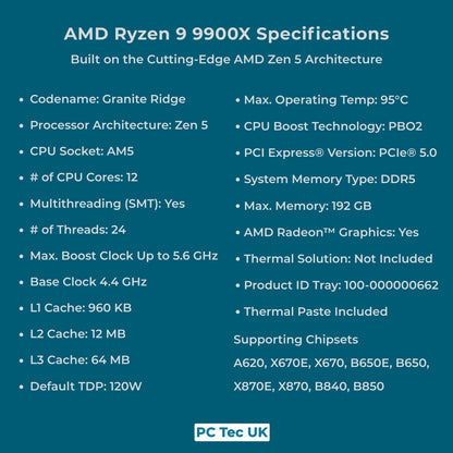 AMD Ryzen 9 9900X 12-Core AM5 OEM Tray CPU/Processor